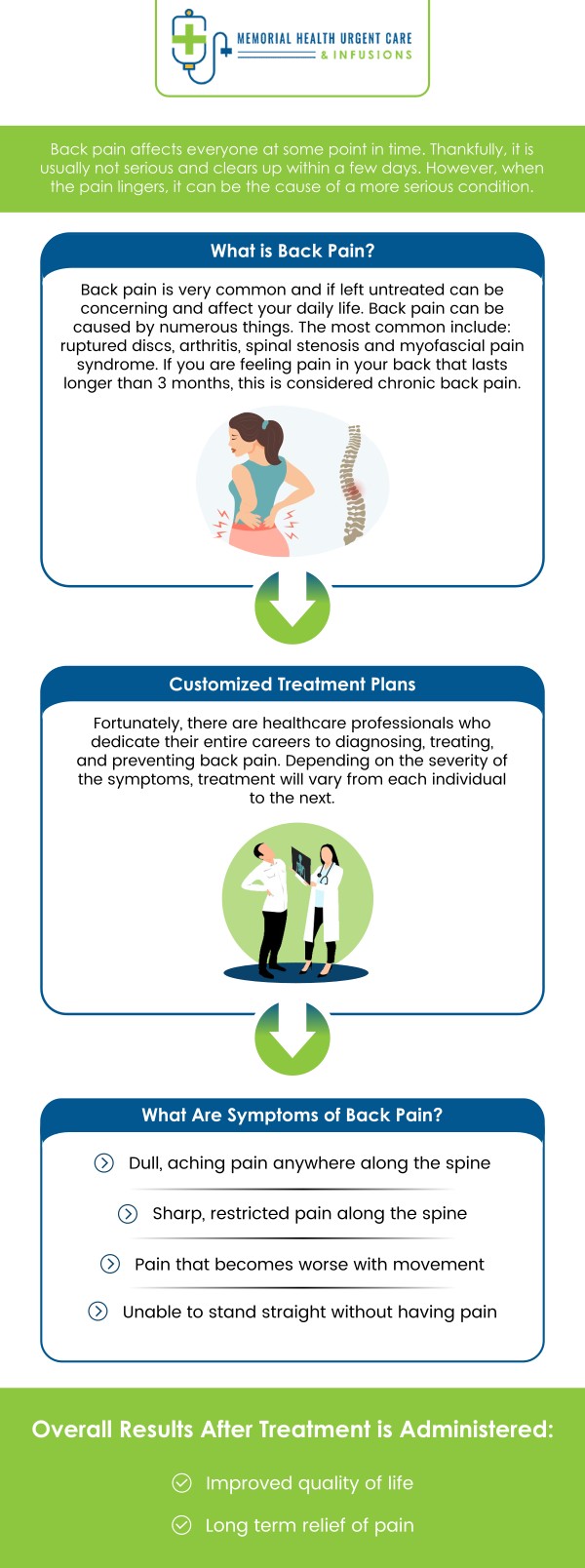 Common questions asked by patients: Is urgent care a good place to go for back pain? Should I go to urgent care for a strained back? Will urgent care give pain meds for back pain? What to do when you can barely walk from lower back pain? For more information, please contact us or book an appointment online. We are conveniently located at 26077 Nelson Way, Unit 104, Katy, TX 77494. We serve patients from Katy TX, Brookshire TX, Park Row TX, Cinco Ranch TX, Fulshear TX, Pecan Grove TX, and surrounding areas. Common questions asked by patients: Is urgent care a good place to go for back pain? Should I go to urgent care for a strained back? Will urgent care give pain meds for back pain? What to do when you can barely walk from lower back pain? For more information, please contact us or book an appointment online. We are conveniently located at 26077 Nelson Way, Unit 104, Katy, TX 77494. We serve patients from Katy TX, Brookshire TX, Park Row TX, Cinco Ranch TX, Fulshear TX, Pecan Grove TX, and surrounding areas.