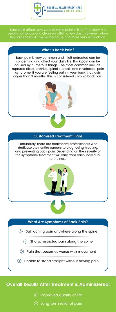 Common questions asked by patients: Is urgent care a good place to go for back pain? Should I go to urgent care for a strained back? Will urgent care give pain meds for back pain? What to do when you can barely walk from lower back pain? For more information, please contact us or book an appointment online. We are conveniently located at 26077 Nelson Way, Unit 104, Katy, TX 77494. We serve patients from Katy TX, Brookshire TX, Park Row TX, Cinco Ranch TX, Fulshear TX, Pecan Grove TX, and surrounding areas. Common questions asked by patients: Is urgent care a good place to go for back pain? Should I go to urgent care for a strained back? Will urgent care give pain meds for back pain? What to do when you can barely walk from lower back pain? For more information, please contact us or book an appointment online. We are conveniently located at 26077 Nelson Way, Unit 104, Katy, TX 77494. We serve patients from Katy TX, Brookshire TX, Park Row TX, Cinco Ranch TX, Fulshear TX, Pecan Grove TX, and surrounding areas.
