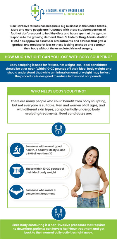 Perfect Shape NEO Body Sculpting is an advanced non-invasive treatment designed to contour, tone, and define the body by combining fat reduction and muscle stimulation. For more information, please contact us or book an appointment online. We are conveniently located at 26077 Nelson Way, Unit 104, Katy, TX 77494. We serve patients from Katy TX, Brookshire TX, Park Row TX, Cinco Ranch TX, Fulshear TX, Pecan Grove TX, and surrounding areas. Perfect Shape NEO Body Sculpting is an advanced non-invasive treatment designed to contour, tone, and define the body by combining fat reduction and muscle stimulation. For more information, please contact us or book an appointment online. We are conveniently located at 26077 Nelson Way, Unit 104, Katy, TX 77494. We serve patients from Katy TX, Brookshire TX, Park Row TX, Cinco Ranch TX, Fulshear TX, Pecan Grove TX, and surrounding areas.