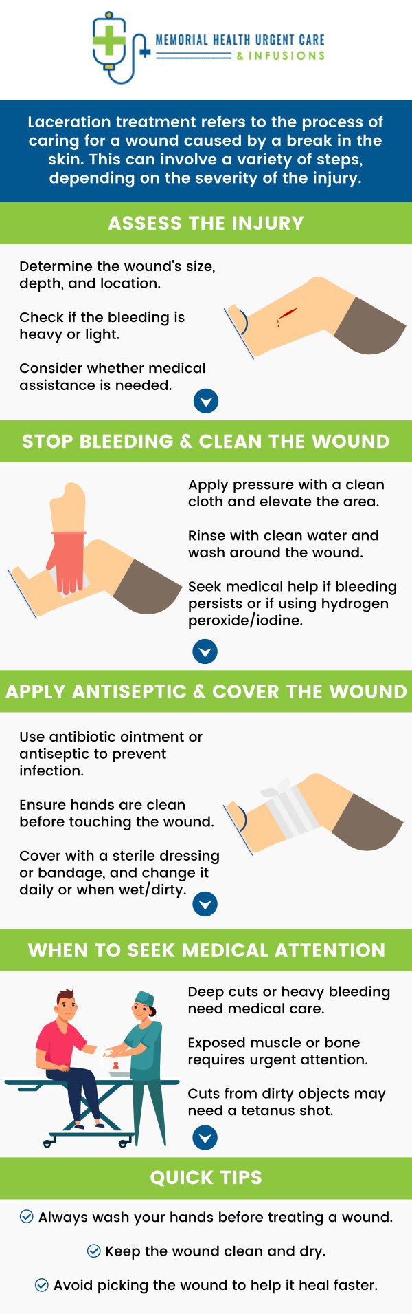 Common questions asked by patients: How deep does a laceration go? Is a laceration a deep cut? What is considered a major laceration? How long does a laceration take to heal? For more information, please contact us or book an appointment online. We are conveniently located at 26077 Nelson Way, Unit 104, Katy, TX 77494. We serve patients from Katy TX, Brookshire TX, Park Row TX, Cinco Ranch TX, Fulshear TX, Pecan Grove TX, and surrounding areas. Common questions asked by patients: How deep does a laceration go? Is a laceration a deep cut? What is considered a major laceration? How long does a laceration take to heal? For more information, please contact us or book an appointment online. We are conveniently located at 26077 Nelson Way, Unit 104, Katy, TX 77494. We serve patients from Katy TX, Brookshire TX, Park Row TX, Cinco Ranch TX, Fulshear TX, Pecan Grove TX, and surrounding areas.