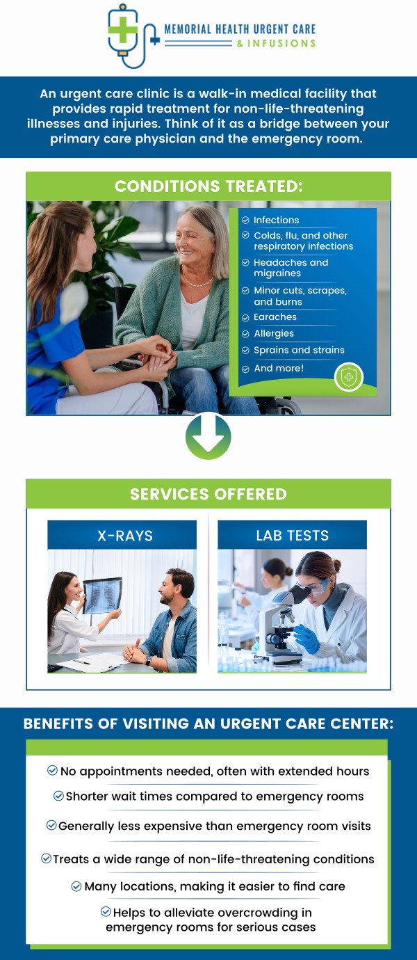 Memorial Health Urgent Care and Infusions provide convenient, same-day treatment for non-life-threatening conditions, offering faster service without the long wait times often seen in emergency rooms. Additionally, we offer extended hours, making it easier for patients to receive care outside of traditional office hours, including evenings and weekends. For more information, contact us or request an appointment online. We are conveniently located at 26077 Nelson Way, Unit 104, Katy, TX 77494. Memorial Health Urgent Care and Infusions provide convenient, same-day treatment for non-life-threatening conditions, offering faster service without the long wait times often seen in emergency rooms. Additionally, we offer extended hours, making it easier for patients to receive care outside of traditional office hours, including evenings and weekends. For more information, contact us or request an appointment online. We are conveniently located at 26077 Nelson Way, Unit 104, Katy, TX 77494.
