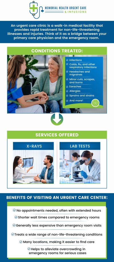 Memorial Health Urgent Care and Infusions provide convenient, same-day treatment for non-life-threatening conditions, offering faster service without the long wait times often seen in emergency rooms. Additionally, we offer extended hours, making it easier for patients to receive care outside of traditional office hours, including evenings and weekends. For more information, contact us or request an appointment online. We are conveniently located at 26077 Nelson Way, Unit 104, Katy, TX 77494. Memorial Health Urgent Care and Infusions provide convenient, same-day treatment for non-life-threatening conditions, offering faster service without the long wait times often seen in emergency rooms. Additionally, we offer extended hours, making it easier for patients to receive care outside of traditional office hours, including evenings and weekends. For more information, contact us or request an appointment online. We are conveniently located at 26077 Nelson Way, Unit 104, Katy, TX 77494.