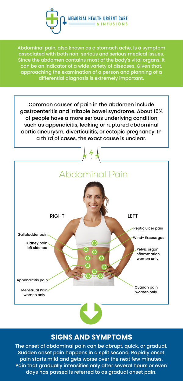 There are many potential causes of lower abdominal pain in females, ranging from minor issues to more serious conditions. Common causes include menstrual cramps, ovulation pain, and digestive problems like gas, bloating, or constipation. Visit Memorial Health Urgent Care and Infusions to seek medical attention to get a proper diagnosis and treatment. For more information, please contact us or book an appointment online. We are conveniently located at 26077 Nelson Way, Unit 104, Katy, TX 77494. There are many potential causes of lower abdominal pain in females, ranging from minor issues to more serious conditions. Common causes include menstrual cramps, ovulation pain, and digestive problems like gas, bloating, or constipation. Visit Memorial Health Urgent Care and Infusions to seek medical attention to get a proper diagnosis and treatment. For more information, please contact us or book an appointment online. We are conveniently located at 26077 Nelson Way, Unit 104, Katy, TX 77494.