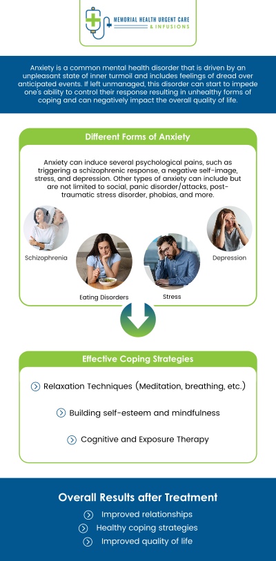 Urgent care for anxiety treatment offers immediate support for those experiencing acute anxiety symptoms, including panic attacks, rapid heart rate, and shortness of breath. With personalized care and guidance, our healthcare professionals can help manage anxiety through assessments, treatments, and referrals for ongoing support. For more information, please contact us or book an appointment online. We are conveniently located at 26077 Nelson Way, Unit 104, Katy, TX 77494. Urgent care for anxiety treatment offers immediate support for those experiencing acute anxiety symptoms, including panic attacks, rapid heart rate, and shortness of breath. With personalized care and guidance, our healthcare professionals can help manage anxiety through assessments, treatments, and referrals for ongoing support. For more information, please contact us or book an appointment online. We are conveniently located at 26077 Nelson Way, Unit 104, Katy, TX 77494.