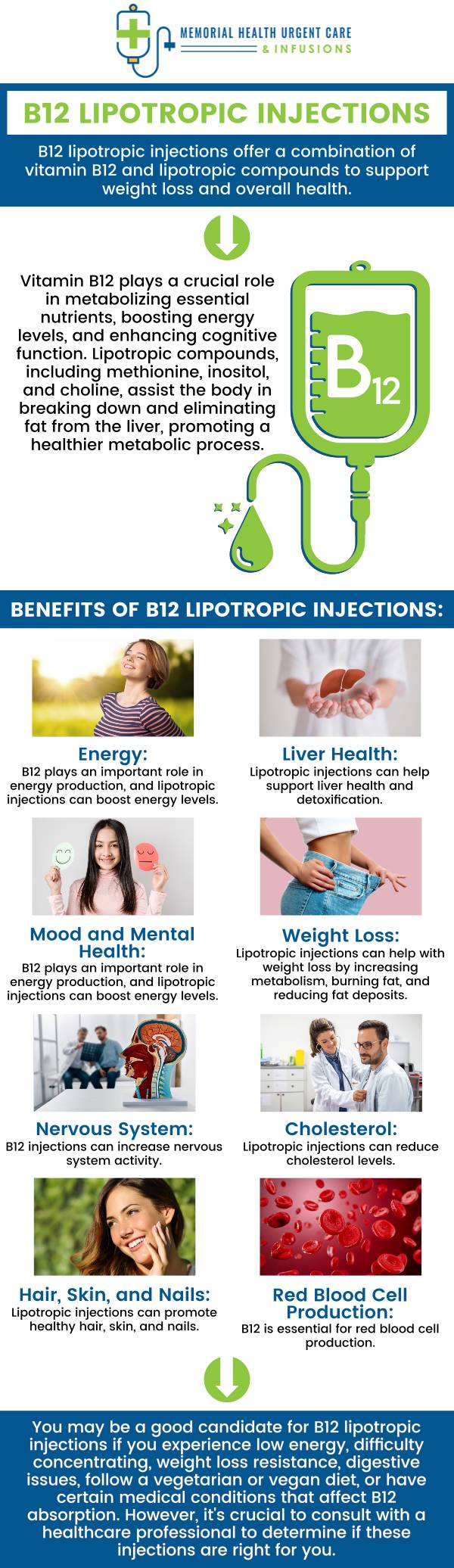 Memorial Health Urgent Care in Katy, TX, offers personalized treatments to help enhance your weight loss journey, boost metabolism, and increase energy levels. Our B12 Lipotropic injections combine essential nutrients like methionine, inositol, choline, and vitamin B12 to support fat metabolism and overall wellness. For more information, please contact us or book an appointment online. We are conveniently located at 26077 Nelson Way, Unit 104, Katy, TX 77494.