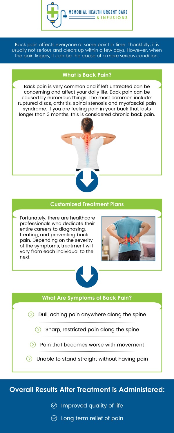 Common questions asked by patients: Is urgent care a good place to go for back pain? Should I go to urgent care for a strained back? Will urgent care give pain meds for back pain? What to do when you can barely walk from lower back pain? For more information, please contact us or book an appointment online. We are conveniently located at 26077 Nelson Way, Unit 104, Katy, TX 77494. We serve patients from Katy TX, Brookshire TX, Park Row TX, Cinco Ranch TX, Fulshear TX, Pecan Grove TX, and surrounding areas. Common questions asked by patients: Is urgent care a good place to go for back pain? Should I go to urgent care for a strained back? Will urgent care give pain meds for back pain? What to do when you can barely walk from lower back pain? For more information, please contact us or book an appointment online. We are conveniently located at 26077 Nelson Way, Unit 104, Katy, TX 77494. We serve patients from Katy TX, Brookshire TX, Park Row TX, Cinco Ranch TX, Fulshear TX, Pecan Grove TX, and surrounding areas.