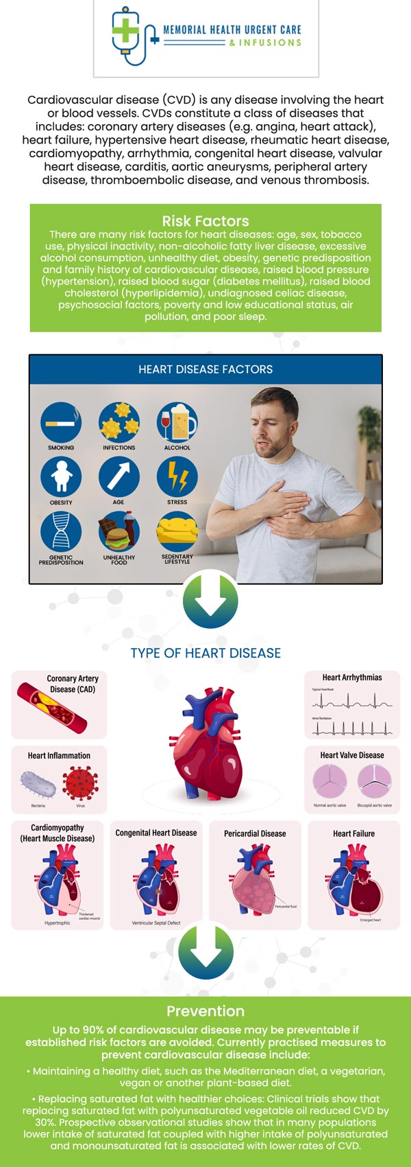 Heart disease, stroke, and other disorders are more unlikely to claim the lives of individuals with better cardiovascular health. Treatment for cardiovascular diseases might involve medications, lifestyle modifications, surgery, or other procedures, depending on the nature and source of heart damage. Visit Memorial Health Urgent Care and Infusions and speak with our committed staff if you want to enhance your cardiovascular health. For more information, contact us or book an appointment online. We are conveniently located at 26077 Nelson Way, Unit 104, Katy, TX 77494. Heart disease, stroke, and other disorders are more unlikely to claim the lives of individuals with better cardiovascular health. Treatment for cardiovascular diseases might involve medications, lifestyle modifications, surgery, or other procedures, depending on the nature and source of heart damage. Visit Memorial Health Urgent Care and Infusions and speak with our committed staff if you want to enhance your cardiovascular health. For more information, contact us or book an appointment online. We are conveniently located at 26077 Nelson Way, Unit 104, Katy, TX 77494.