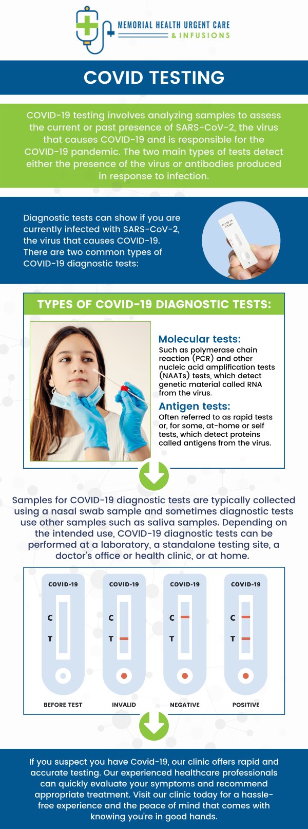 Common questions asked by patients: When is it safe to be around someone who has had COVID? What do you do if you have COVID? Should I still be worried about COVID? How can I tell if I have COVID or a cold? For more information, please contact us or book an appointment online. We are conveniently located at 26077 Nelson Way, Unit 104, Katy, TX 77494. We serve patients from Brookshire TX, Park Row TX, Cinco Ranch TX, Houston TX, Cypress TX, and surrounding areas. Common questions asked by patients: When is it safe to be around someone who has had COVID? What do you do if you have COVID? Should I still be worried about COVID? How can I tell if I have COVID or a cold? For more information, please contact us or book an appointment online. We are conveniently located at 26077 Nelson Way, Unit 104, Katy, TX 77494. We serve patients from Brookshire TX, Park Row TX, Cinco Ranch TX, Houston TX, Cypress TX, and surrounding areas.