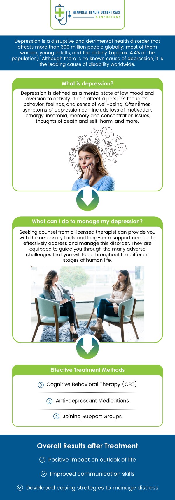 Common questions asked by patients: How do people cope with depression? What are the symptoms of depression? What are the main causes of depression? What triggers depression? For more information, please contact us or book an appointment online. We are conveniently located at 26077 Nelson Way, Unit 104, Katy, TX 77494. We serve patients from Katy TX, Brookshire TX, Park Row TX, Cinco Ranch TX, Fulshear TX, Pecan Grove TX, and surrounding areas.