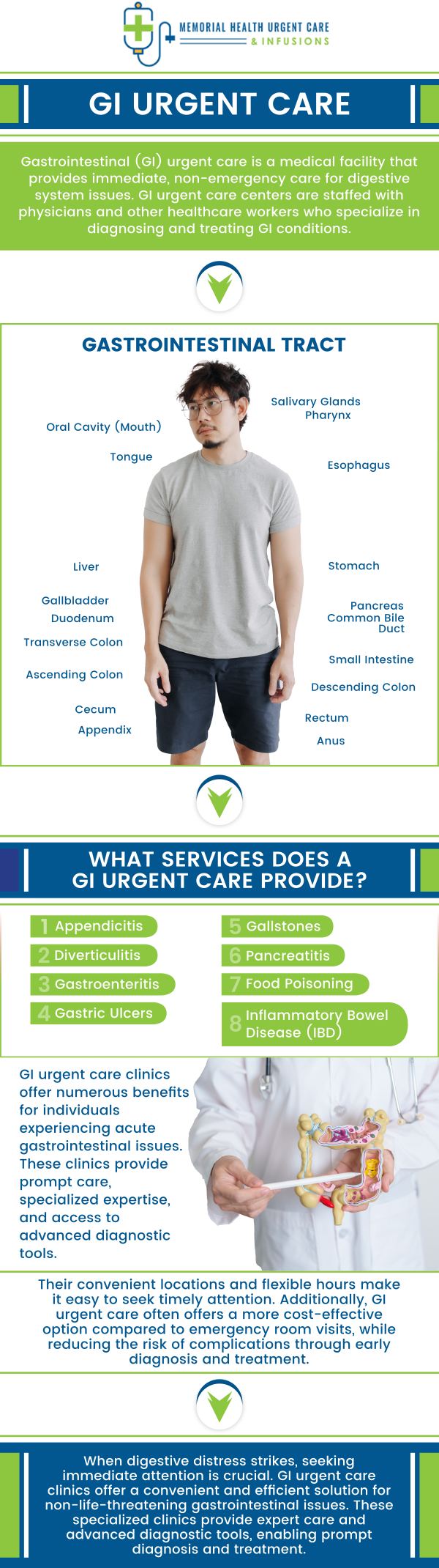 GI urgent care centers specialize in providing prompt treatment for gastrointestinal ailments, including stomach discomfort, acid reflux, and digestive diseases. With access to specialized tests and skilled treatment, Memorial Health Urgent Care and Infusions provides a more convenient and efficient alternative to emergency departments, lowering wait times and increasing patient outcomes. We are conveniently located at 26077 Nelson Way, Unit 104, Katy, TX 77494. For more information, please contact us or book an appointment online. GI urgent care centers specialize in providing prompt treatment for gastrointestinal ailments, including stomach discomfort, acid reflux, and digestive diseases. With access to specialized tests and skilled treatment, Memorial Health Urgent Care and Infusions provides a more convenient and efficient alternative to emergency departments, lowering wait times and increasing patient outcomes. We are conveniently located at 26077 Nelson Way, Unit 104, Katy, TX 77494. For more information, please contact us or book an appointment online.