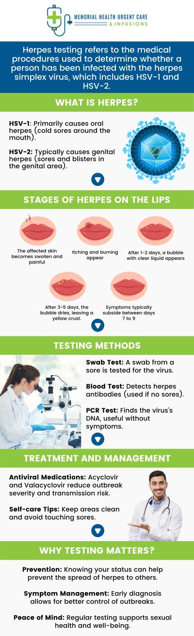 Common questions asked by patients: Does herpes go away? Can I still live a normal life with herpes? Is herpes serious? How is herpes mostly transmitted? For more information, please contact us or book an appointment online. We are conveniently located at 26077 Nelson Way, Unit 104, Katy, TX 77494. We serve patients from Katy TX, Brookshire TX, Park Row TX, Cinco Ranch TX, Fulshear TX, Pecan Grove TX, and surrounding areas. Common questions asked by patients: Does herpes go away? Can I still live a normal life with herpes? Is herpes serious? How is herpes mostly transmitted? For more information, please contact us or book an appointment online. We are conveniently located at 26077 Nelson Way, Unit 104, Katy, TX 77494. We serve patients from Katy TX, Brookshire TX, Park Row TX, Cinco Ranch TX, Fulshear TX, Pecan Grove TX, and surrounding areas.