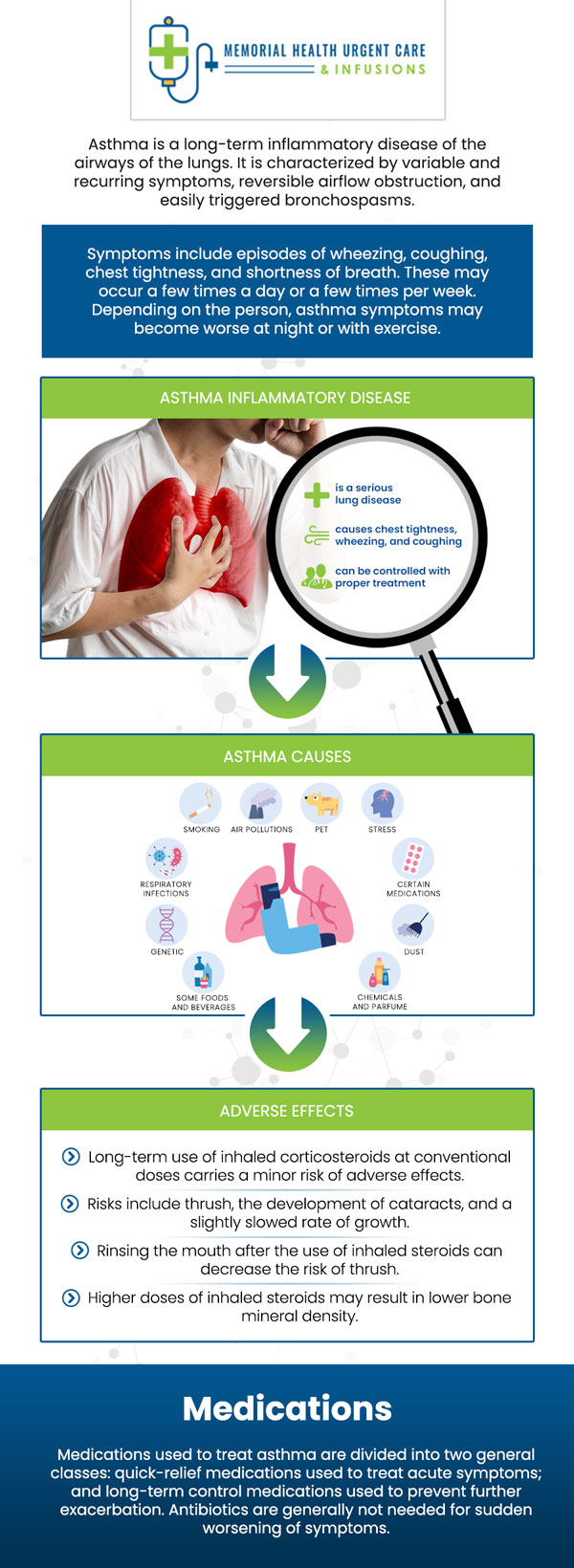 Common questions asked by patients: What is considered mild asthma? What does mild asthma feel like? Can mild asthma go away? Does mild asthma need an inhaler? For more information, please contact us or book an appointment online. We are conveniently located at 26077 Nelson Way, Unit 104, Katy, TX 77494. We serve patients from Brookshire TX, Park Row TX, Cinco Ranch TX, Houston TX, Cypress TX, and surrounding areas. Common questions asked by patients: What is considered mild asthma? What does mild asthma feel like? Can mild asthma go away? Does mild asthma need an inhaler? For more information, please contact us or book an appointment online. We are conveniently located at 26077 Nelson Way, Unit 104, Katy, TX 77494. We serve patients from Brookshire TX, Park Row TX, Cinco Ranch TX, Houston TX, Cypress TX, and surrounding areas.