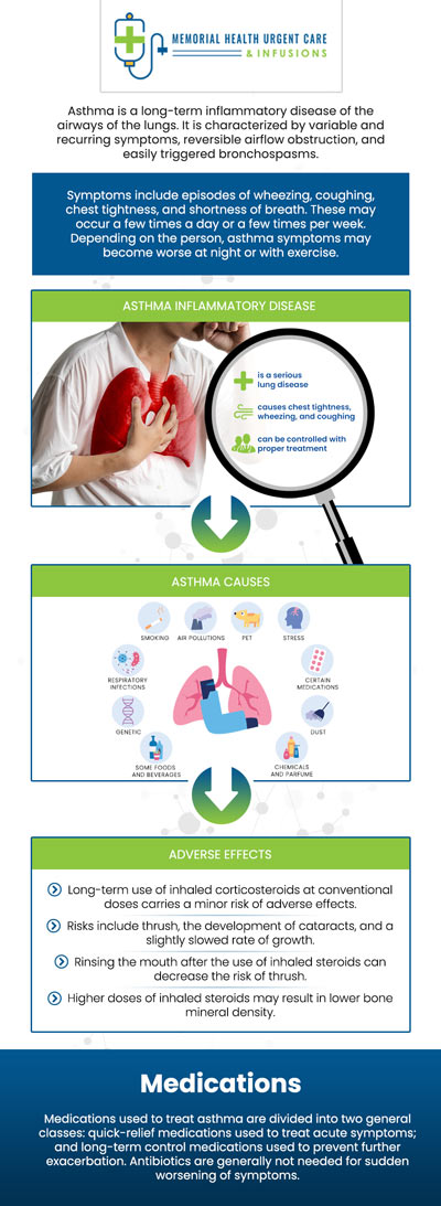 Common questions asked by patients: What is considered mild asthma? What does mild asthma feel like? Can mild asthma go away? Does mild asthma need an inhaler? For more information, please contact us or book an appointment online. We are conveniently located at 26077 Nelson Way, Unit 104, Katy, TX 77494. We serve patients from Brookshire TX, Park Row TX, Cinco Ranch TX, Houston TX, Cypress TX, and surrounding areas. Common questions asked by patients: What is considered mild asthma? What does mild asthma feel like? Can mild asthma go away? Does mild asthma need an inhaler? For more information, please contact us or book an appointment online. We are conveniently located at 26077 Nelson Way, Unit 104, Katy, TX 77494. We serve patients from Brookshire TX, Park Row TX, Cinco Ranch TX, Houston TX, Cypress TX, and surrounding areas.