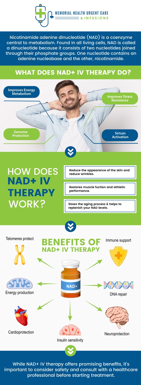 Common questions asked by patients: What are the benefits of NAD+ IM shots? How do NAD+ IM shots help with energy levels and mental clarity? Are NAD+ IM shots safe for long-term use? How quickly can I expect to see results from NAD+ IM shots? For more information, please contact us or book an appointment online. We are conveniently located at 26077 Nelson Way, Unit 104, Katy, TX 77494. We serve patients from Katy TX, Brookshire TX, Park Row TX, Cinco Ranch TX, Fulshear TX, Pecan Grove TX, and surrounding areas. Common questions asked by patients: What are the benefits of NAD+ IM shots? How do NAD+ IM shots help with energy levels and mental clarity? Are NAD+ IM shots safe for long-term use? How quickly can I expect to see results from NAD+ IM shots? For more information, please contact us or book an appointment online. We are conveniently located at 26077 Nelson Way, Unit 104, Katy, TX 77494. We serve patients from Katy TX, Brookshire TX, Park Row TX, Cinco Ranch TX, Fulshear TX, Pecan Grove TX, and surrounding areas.