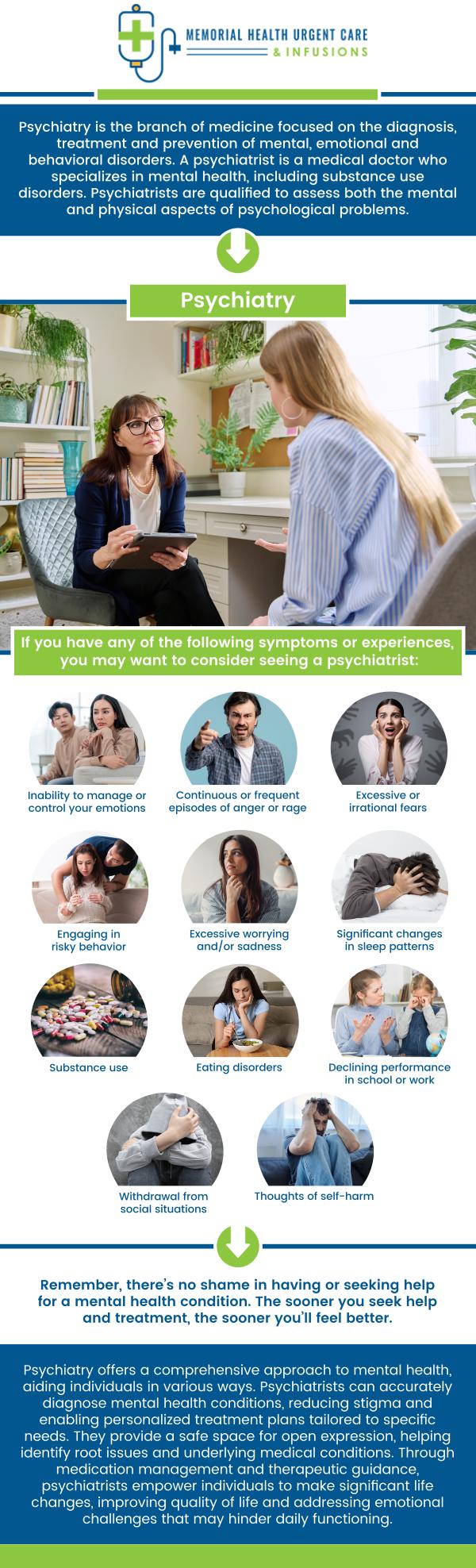 Common questions asked by patients: How do you prepare for your first psychiatric appointment? What does psychiatric care include? Can children and adolescents receive psychiatric services? Are psychiatric evaluations confidential? For more information, please contact us or book an appointment online. We are conveniently located at 26077 Nelson Way, Unit 104, Katy, TX 77494. We serve patients from Katy TX, Brookshire TX, Park Row TX, Cinco Ranch TX, Fulshear TX, Pecan Grove TX, and surrounding areas.