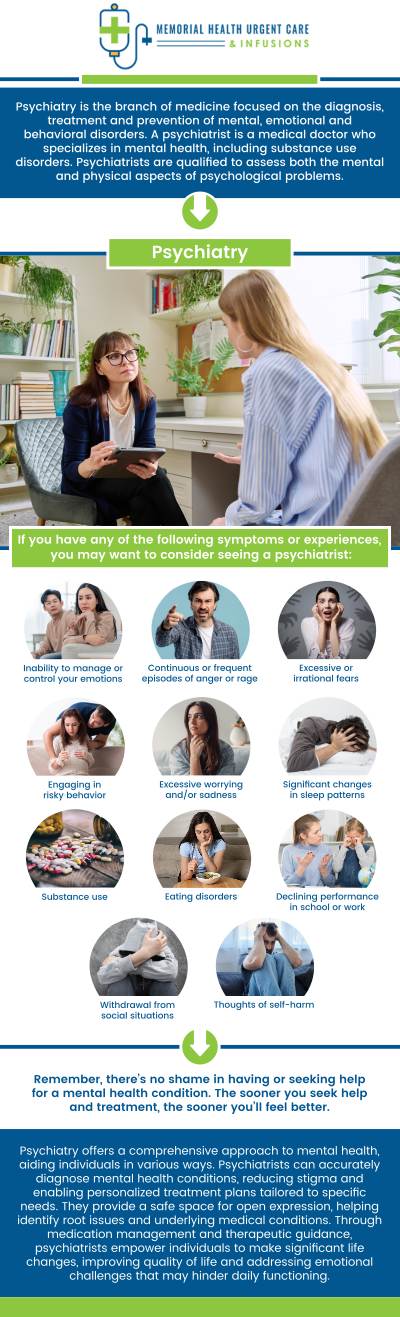 Common questions asked by patients: How do you prepare for your first psychiatric appointment? What does psychiatric care include? Can children and adolescents receive psychiatric services? Are psychiatric evaluations confidential? For more information, please contact us or book an appointment online. We are conveniently located at 26077 Nelson Way, Unit 104, Katy, TX 77494. We serve patients from Katy TX, Brookshire TX, Park Row TX, Cinco Ranch TX, Fulshear TX, Pecan Grove TX, and surrounding areas.